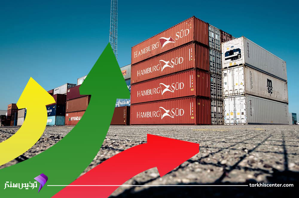 تعیین مسیر گمرکی کالا-مسیر سبز و زرد