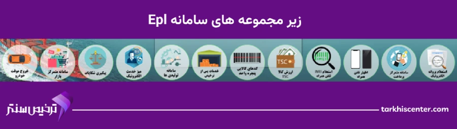 سامانه epl چیست؟ مدارک، نحوه ورود و ثبت نام در سامانه epl گمرکی